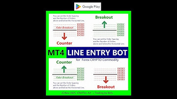 【 LINE ENTRY BOT 】1 Counter Sell Bot / 2 Counter Buy Bot / 3 Breakout Buy Bot / 4 Breakout Sell Bot