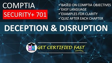 Deception and Disruption Technology (Honeypots) | CompTIA Security+ 701