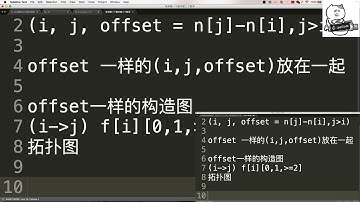 小Q刷Leetcode第33期 446