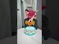 What's your favorite birthday gift?😱🍭🍧😡🤣