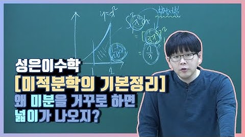 미적분학의 기본 정리