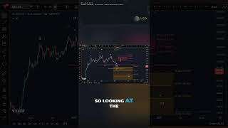 Solana Price Analysis: What the Chart Reveals About the Next Phase