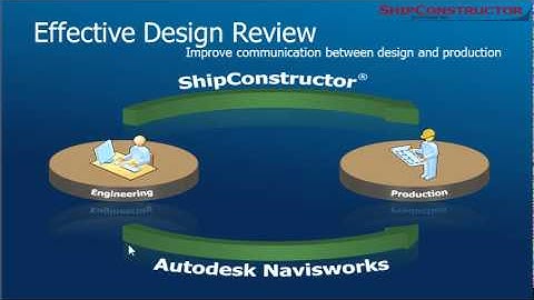 ShipConstructor Introduction