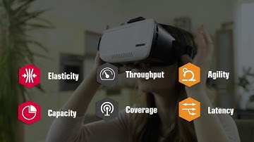Hyper-charging Digital Transformation with 5G