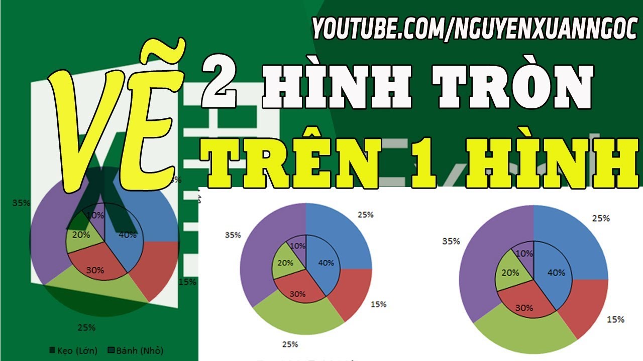 Excel là một công cụ rất hữu ích cho việc vẽ biểu đồ. Với tất cả các tính năng mạnh mẽ của nó, việc tạo biểu đồ trở nên dễ dàng hơn bao giờ hết. Hãy xem hình ảnh để khám phá thêm về các khả năng của Excel.