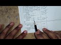 Level -I(Final Accounts) Froforma..