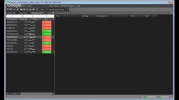 Equity Cash All Banks - Zerodha Pi Algo