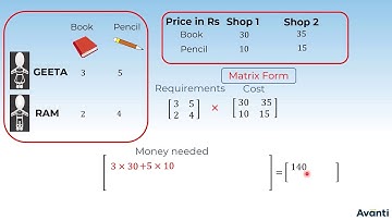 9. 12M03.2 PSV03 Multiplication of Matrices