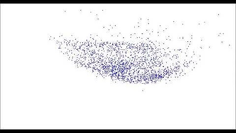Murmuration of Starlings 2