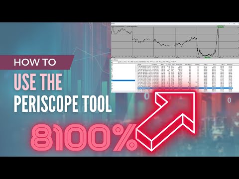 Fractal Periscope Workshop!! (Best Trading Tool)