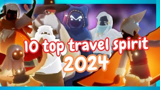 10 Top Most wanted Travel spirit in 2024 - Sky Cotl