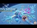 EP-63 Daily Tech Dose - 09-May-2026