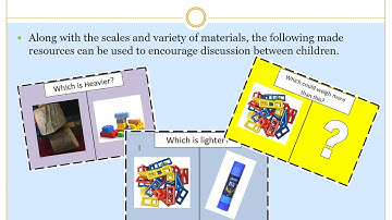 Assignment 2 World of Maths presentation video