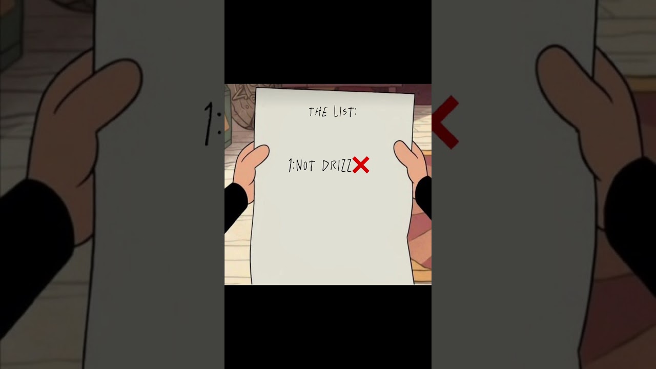 Drizz - Not on the list (Audio)