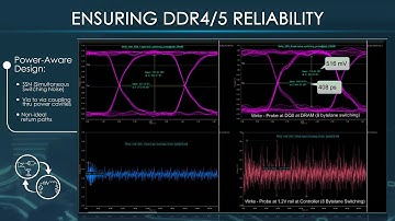Power-Aware Simulation