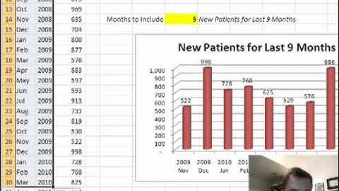 Excel Video 92 Using OFFSET with Bigger Ranges