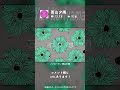 登録者10万人超えボカロP紹介 92位 栗山夕璃  #shorts