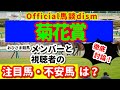 【菊花賞２０２１】注目馬・不安馬徹底検討！視聴者も交えた激論！