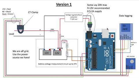#01 Tutorial - Off-grid DIY Solar PV Arduino Power Datalogger Project part 1 - Design