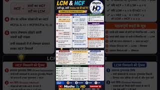 🔥 LCM & HCF के सभी Formula 1 Page में! 🤯 | SSC Maths Formula Sheet| Maths By HD #shorts