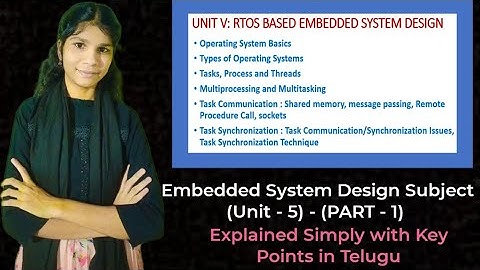 RTOS Based Embedded System Design – Unit V | Part - 1 | Explained Simply with key points in Telugu