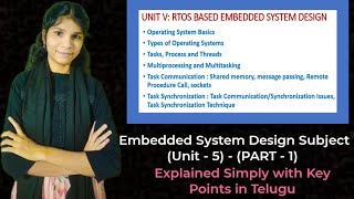 RTOS Based Embedded System Design – Unit V | Part - 1 | Explained Simply with key points in Telugu