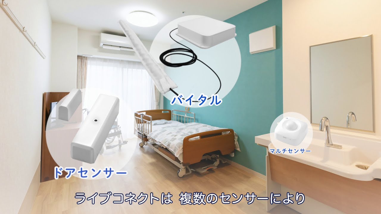 用具詳細
