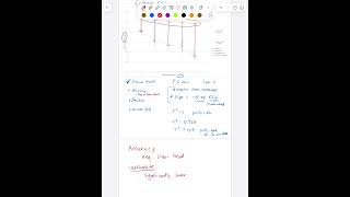 Criterion C2  - Interpreting Data