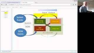 Documentation Viewer Web App: Handling events in Saxon-CE screenshot 1