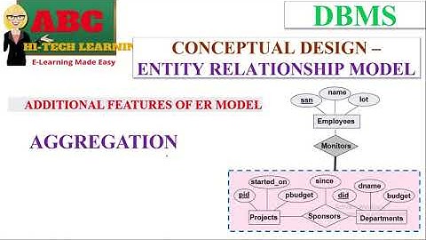 AGGREGATION  IN DBMS