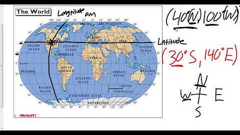 How to Plot Latitude & Longitude