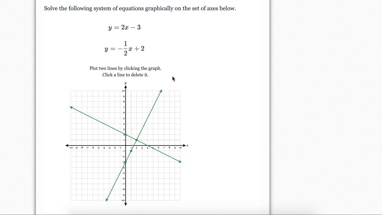 DeltaMath Graphing Help YouTube