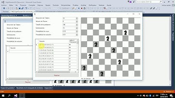 N reinas con el algoritmo genético en C# GRATIS