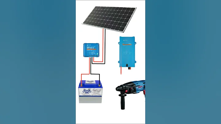 Victron Energy SmartSolar MPPT Solar Charge Controller Connections.  #VictronEnergy #MPPT