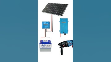 Victron Energy SmartSolar MPPT Solar Charge Controller Connections.  #VictronEnergy #MPPT