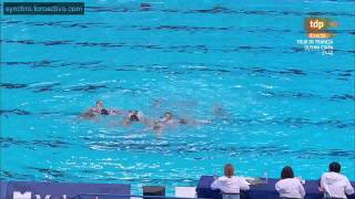 Macau (MAC) Combo Preliminary Kazan World Championships 2015
