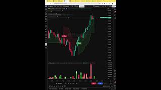 #midcpnifty Reversal 3 Caught on HFT Algo Scanner on 4th June, 25