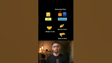 Use Connection Pooling to Improve your Application Performance