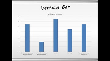 video lecture on visualizations