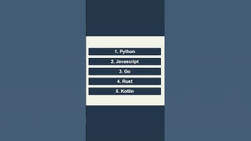 5 Bahasa Pemrograman Paling Dicari di 2025 #shorts #programmertersesat