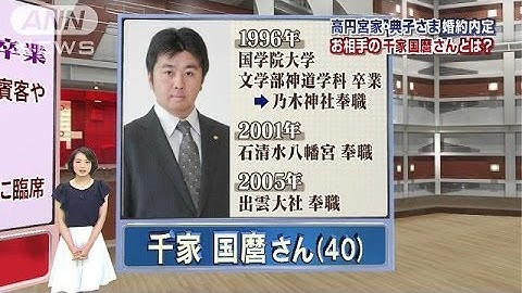 高円宮憲仁親王 Youtube