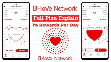 How to Withdraw B-Love Network Rewards | B-Love Network Reward Withdrawal
