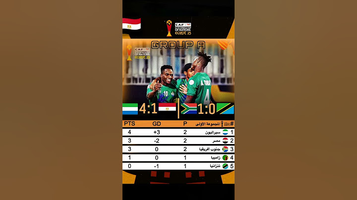 📊إليكم ترتيب مجموعة مصر ضمن كأس أمم أفريقيا لأقل من 20 سنة #مراوغات #football #morocco #زياش #المغرب