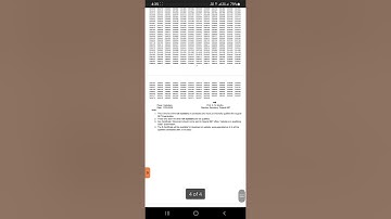 GSET 2021 General result