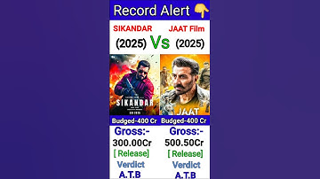 Sikandar Vs Jaat Movie Comparison |Box Office Collection #sikandar #salmankhan #jaatmovie #sunnydeol