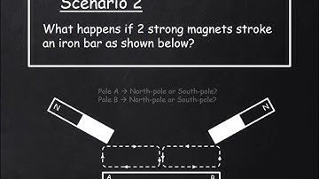 Making magnets using stroking method