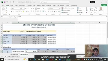 New Perspectives Excel 365 | Module 2: SAM Project A | Sharma Cybersecurity Consulting