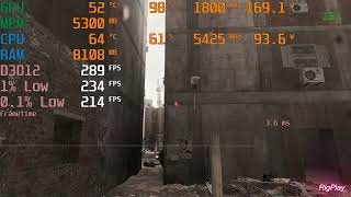 Battlefield 2042 Rtx 3080 1080P Low Settings - Dlss Fps Test