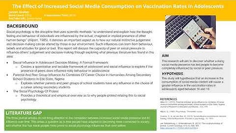 PSY1022 Assignment 1 JordanKealey