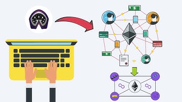 What is GG DAO? | A Decentralized Organization Changing the Face of Video Game Development!